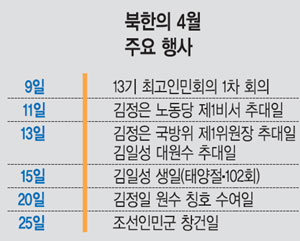 ,  巹  񳭡 ϰ 4   