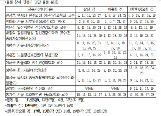 ڻ쿹桤  11        