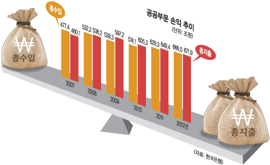 躸 š Ը å 5° ڻ츲 ֹ  