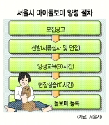 , ̵ 600   缺Ѵ  