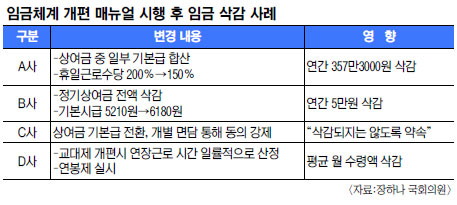 뵿, ӱü  ļ 忡  ?  