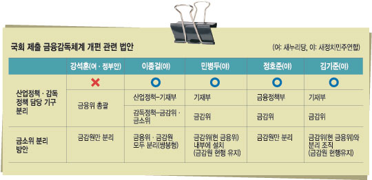 [غô-ݼ  ] ˸̴ , ⱸ ġ   