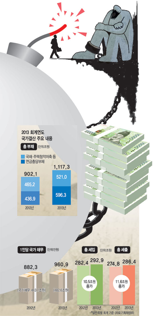 [2013ȸ迬 꺸] ä 482  1δ 961  ѹα  