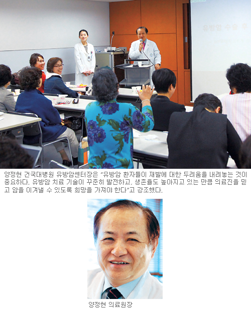 [Ǳ뺴 ϼ  ڻ翡 ´] 3040  ߻  ¿ġ ȿ Ȯ  