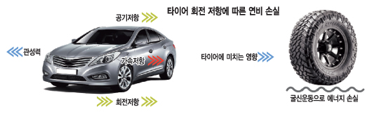  ô롦  ̴  Ÿ̾    45%   