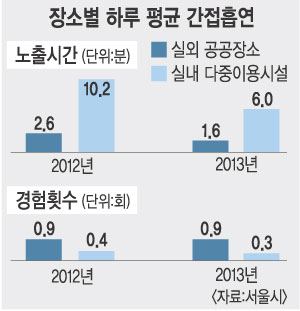 ù  ð  2013 7.5С 1  42% پ  