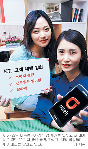 KT ݰݡ  ⺻ 70  Һα   