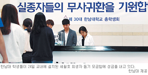 ȣ   롤 Բ  ,    ҡ߸⵵ȸ  