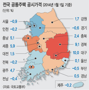   ð 0.4% ö ܵ 2013⺸ 3.73% 桯  