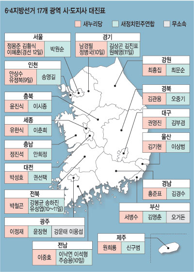 [漱 D-28] ȣ  ߼ 樵 寵 н ƴ  