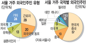 , ܱ ֹ 40 ô롦  庮 㹮  