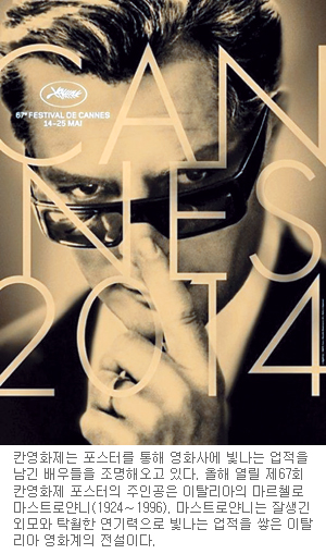 2014 Ȳ   ư  ְ  ĭȭ 5 14   