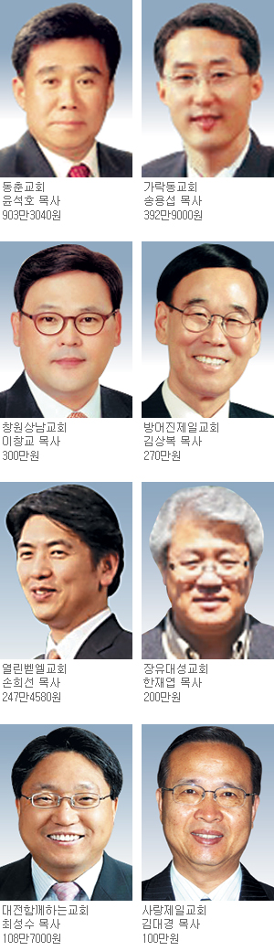 Ϻ Բϴ      츮 2 Ŀ   