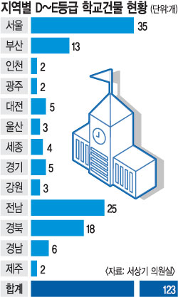 [ȹ] 츮  б   Ѱ? մ  ޡ Ȯ   