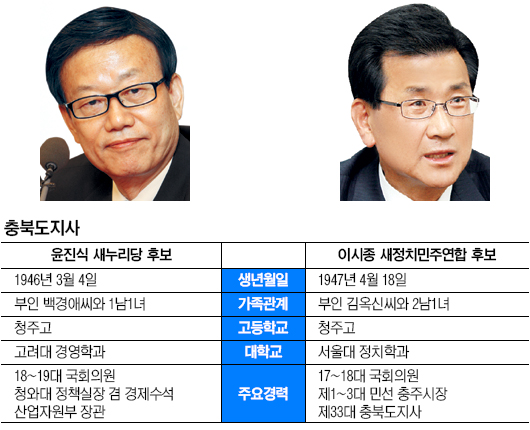 [ 64 漱 (7) ûϵ] vs    