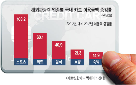ܱε ī  24% 桦 塤ܰ     