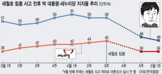 [64漱] پ  ̾  Ȧμ⡯   