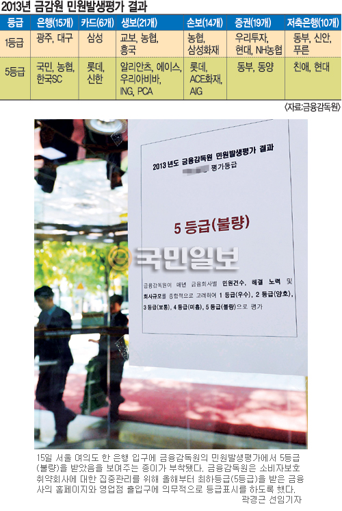 []  ȸ ҷ̶µ? 翡  ȫ۾  