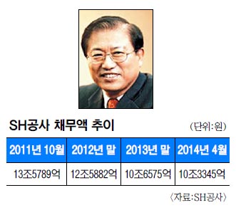 SH, ä 32000 ࡦ 濵 š   ȭ  
