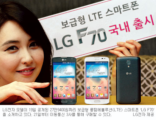 20 LTE Ʈ Դ  