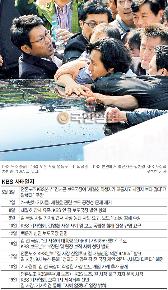ȯ   ء KBS ݶ  