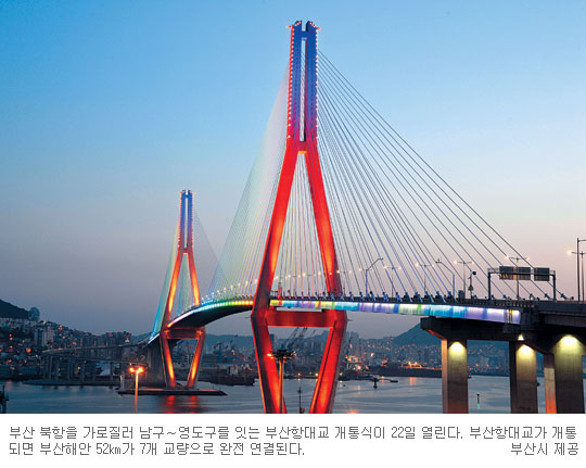 λ״뱳 5 22 롦 ؾȵ 52    