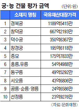 츮 28 ()()   ְ    