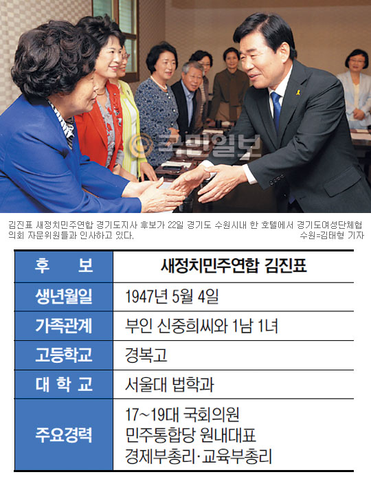 [ 64 漱 (14) ⵵] ǥ ĺ 24á      