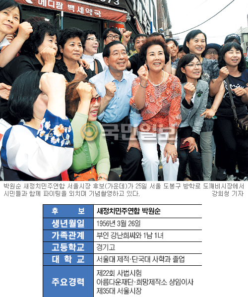 [ 64 漱 (15) ] ڿ ĺ¡ Ϸ   Ų   