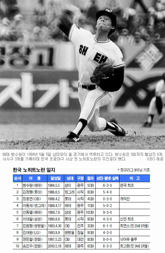LA   , MLB 2014 ù Ÿ  ⡦ ѱ 14° Ʈ뷱 ҽ  