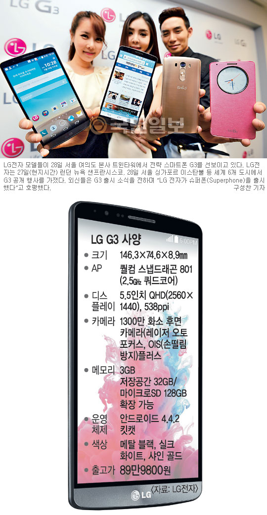 QHD ù ž硦 LG ⽺ Ʋȴ١ ȭ ڽŰ  