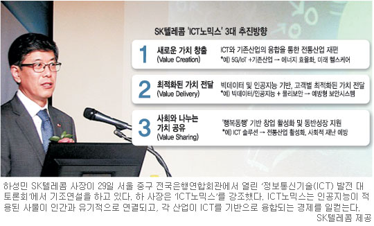 SKT ϼ  ICT,   ȭ  ٸ ȭ Ρ  
