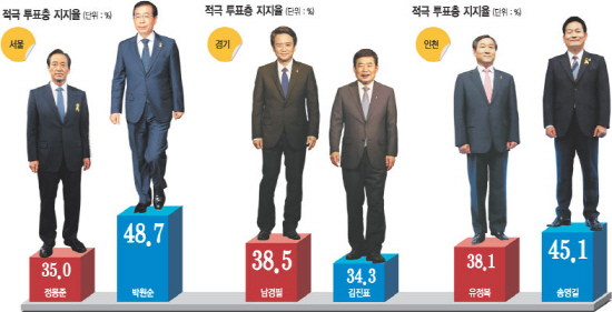 [64漱 ] ڿ,  Ѿ  켼  