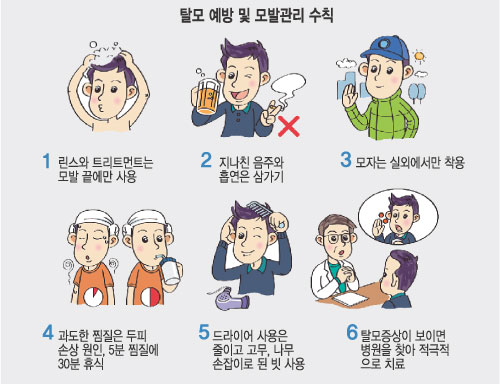 ȿ   ʹٰ 붩 ۿ롱 ùٸ Ż ġ  Ģ  