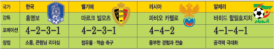 [ D-9] Ǵٸ   ᡯ H ž 4  м  