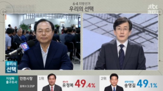 λ ŵ ĺ,  ⱸ  JTBC ϰ ʹ١  