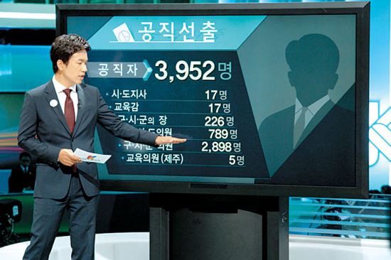 KBS ǥ 丷 û 塯  