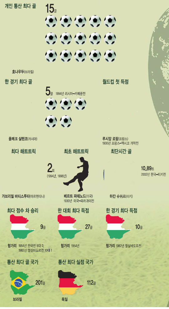 [ D-4] ̵ ȿ,   ٲ  