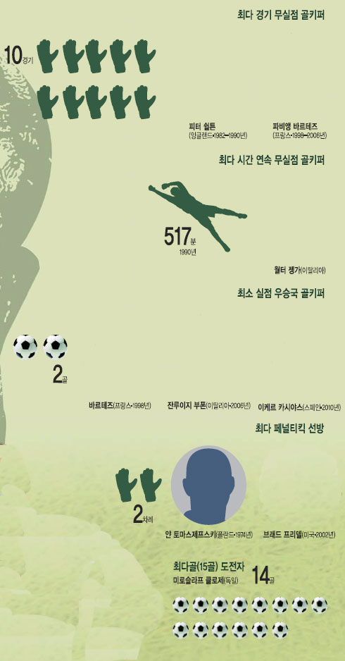 [ D-4] ̵ ȿ,   ٲ  