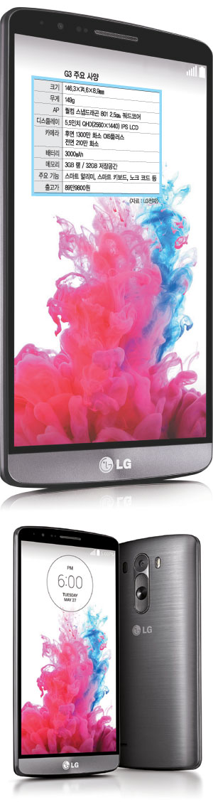 LG ߽ G3 Ẹϡ ϴ, ȶϴ  