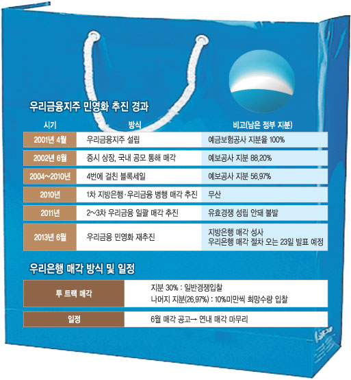 [ȹ] 4  ɵ 츮 οȭ ̹  ã  