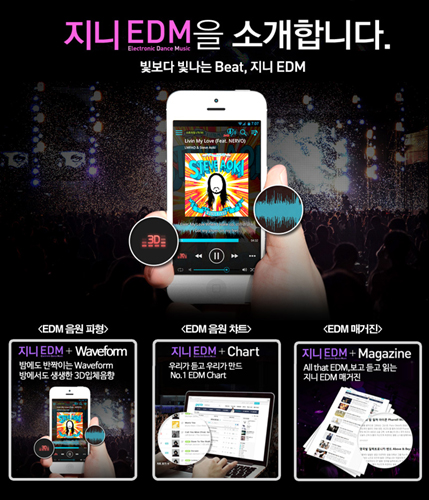 KT, EDM     
