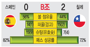   Դ롯  16    