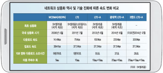 ̵ 5G ô롯  ʼ ͡  