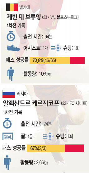 [! ] ְ ¡ ⿡  VS    þơ  16ࡱ  