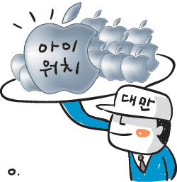 [۷ι ]  ̿ġ 7 ꡦ 10 ù   