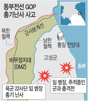 [м] ɺ縦 GOP ԡ  ° ۡ  
