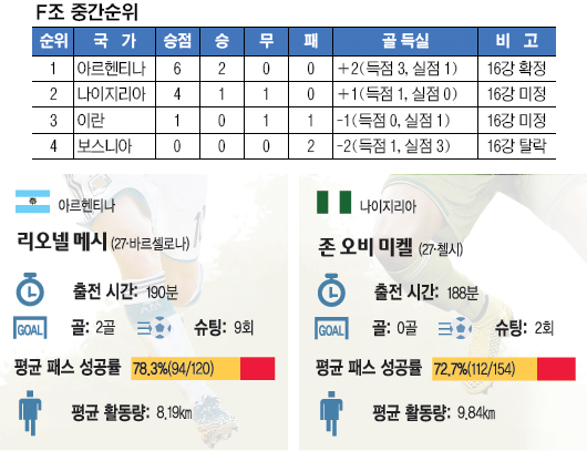 [! -ƸƼ-] 16  ϶ 10 VS 10 ᡯ  