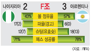 [¥ ޽á vs  ޽á 16 ´] ౸ õ硯 ֳ  