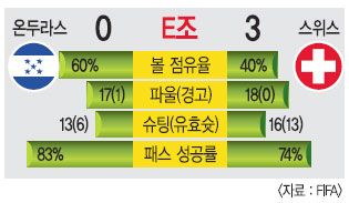 [¥ ޽á vs  ޽á 16 ´]  16 ƮƮ  
